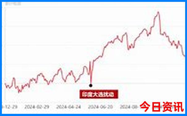 建三江必去的三个景点