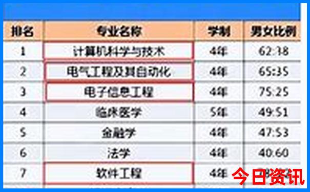 云南丙中洛最佳旅游时间