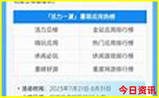 武当山2日游最佳方案价格