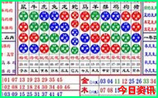 三亚适合亲子游的地方