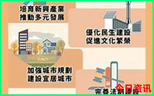 宝鸡市旅游景点分布图