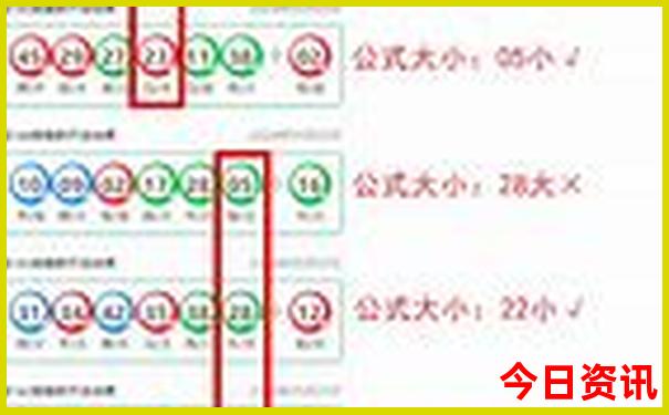 花都必去的5个景点