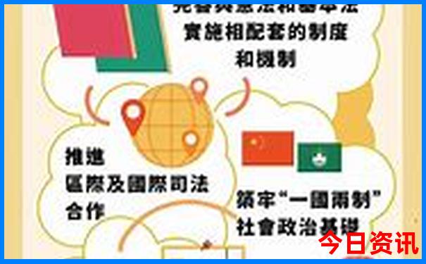昆明自驾免费露营地点推荐