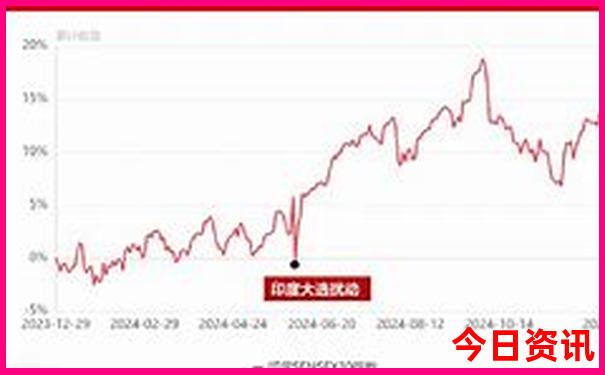 2025速查全年指南正版热门话题资料网友热议大全-澳门一肖一码一特一中管家
