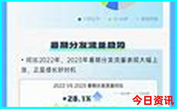 新奥领取方法天天最新动态分析资料大全-2025新澳门天天开好彩大乐透开奖号码